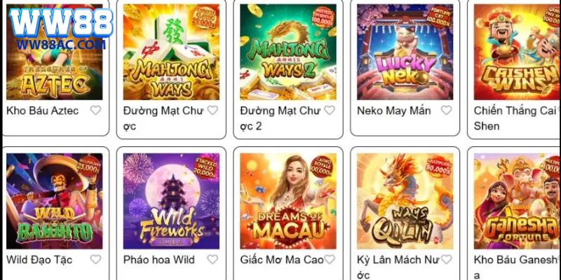 Điểm qua các tựa game nổi bật có trong nổ hũ tại WW88