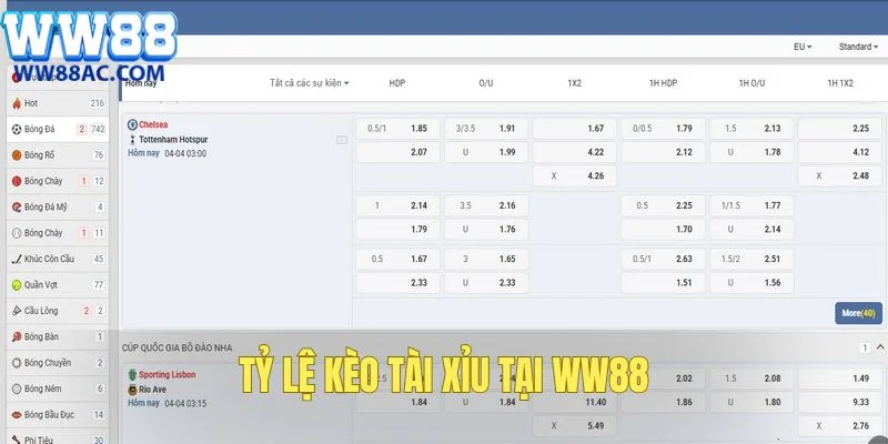 Phân tích dữ liệu cược tài xỉu trên bảng